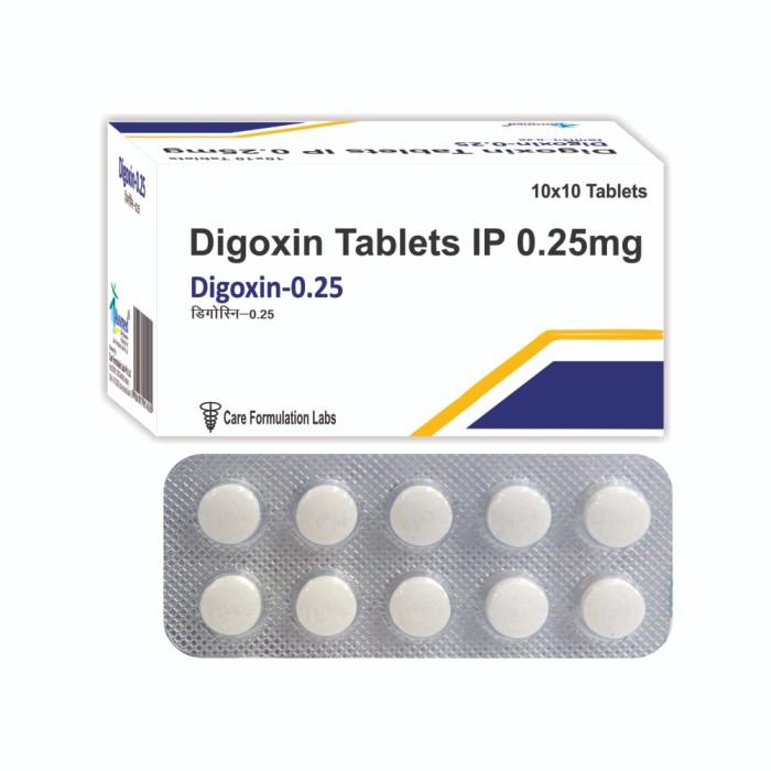 Digoxin